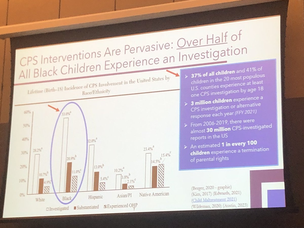 <a href="/Chapin_Hall/">Chapin Hall</a> <a href="/ClareAnderson16/">Clare Anderson</a> Over half of all Black children experience a CPS investigation in the US. “It has become a normative experience,” says <a href="/ClareAnderson16/">Clare Anderson</a>, adding that this is in large part due to policy choices. <a href="/Chapin_Hall/">Chapin Hall</a>