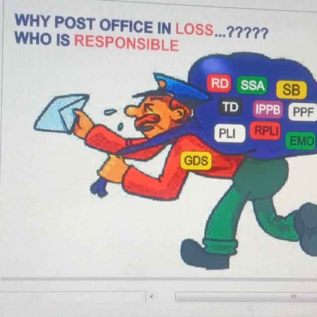 NeerajBhilala77's tweet photo. Gds से गुलामों की तरह काम करवाया जाता है 4घंटे की ड्यूटी में पुरा दिन काम करवाया जाता है GDS की ड्यूटी 8 घंटे की जाए । रुल 3ए को हटाया जाए। #गुलाम_डाक_सेवक @AshwiniVaishnaw 
@AmitShah 
@narendramodi https://t.co/seyEXxCxSh