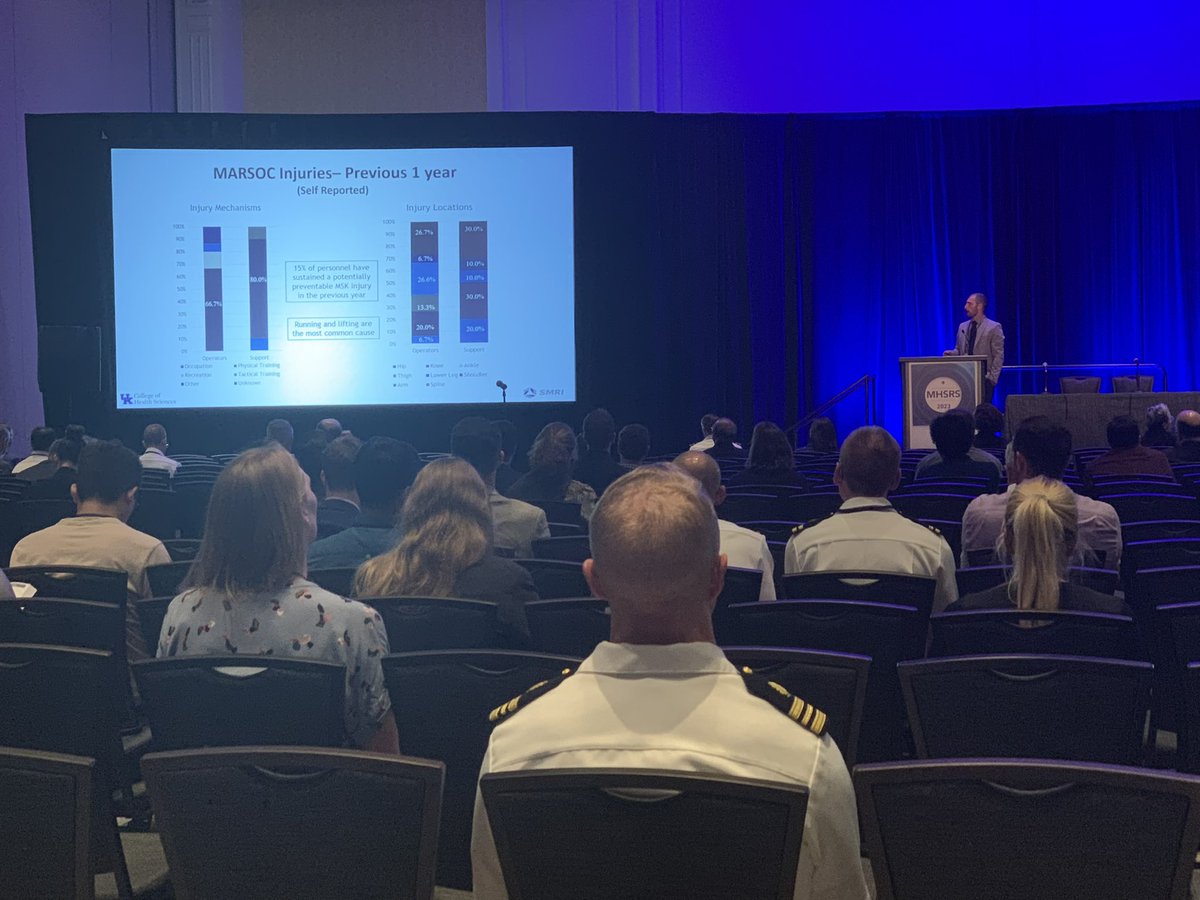 UK SMRI (@uksmri) on Twitter photo Dr. Nick Heebner presenting “Initial Development of an Operation Preparedness System in U.S. Marine Forces Special Operations” at the Military Health System Research Symposium <a href="/MilitaryHealth/">Military Health System</a> #MHSRS2023 <a href="/nickheebner1/">Nick Heebner</a> Dr. Nick Heebner presenting “Initial Development of an Operation Preparedness System in U.S. Marine Forces Special Operations” at the Military Health System Research Symposium <a href="/MilitaryHealth/">Military Health System</a> #MHSRS2023 <a href="/nickheebner1/">Nick Heebner</a>
