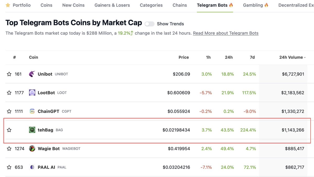FrogDab 🧠 tweet media