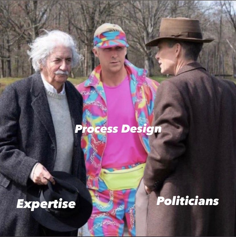 We’re jumping in on this trend! 
#PoliticalProcessDesign