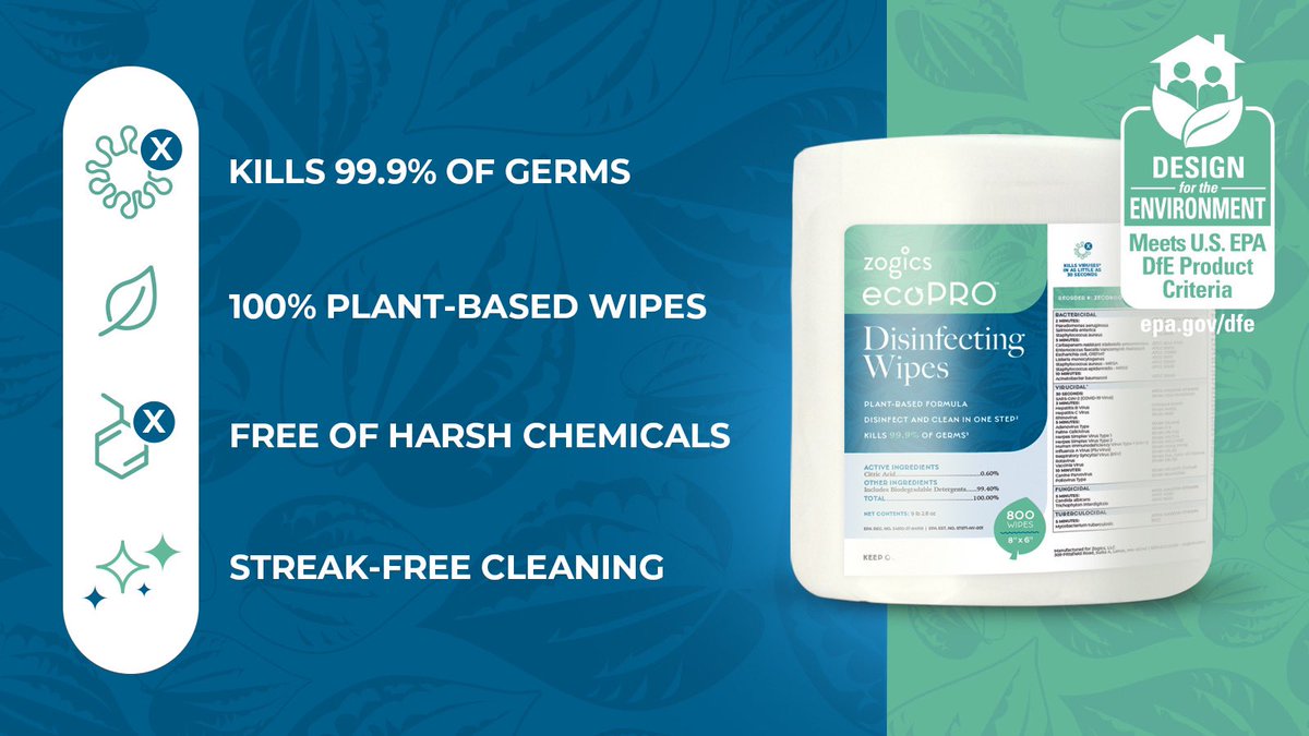 zogics's tweet photo. Eco-conscious cleaning: Our plant-based ecoPRO Disinfecting Wipes kill germs without harmful chemicals or damage to hard surfaces. Available now: https://t.co/Yt8bSwYMpG 
#nontoxic #cleanliving https://t.co/DA5sWjAMJE