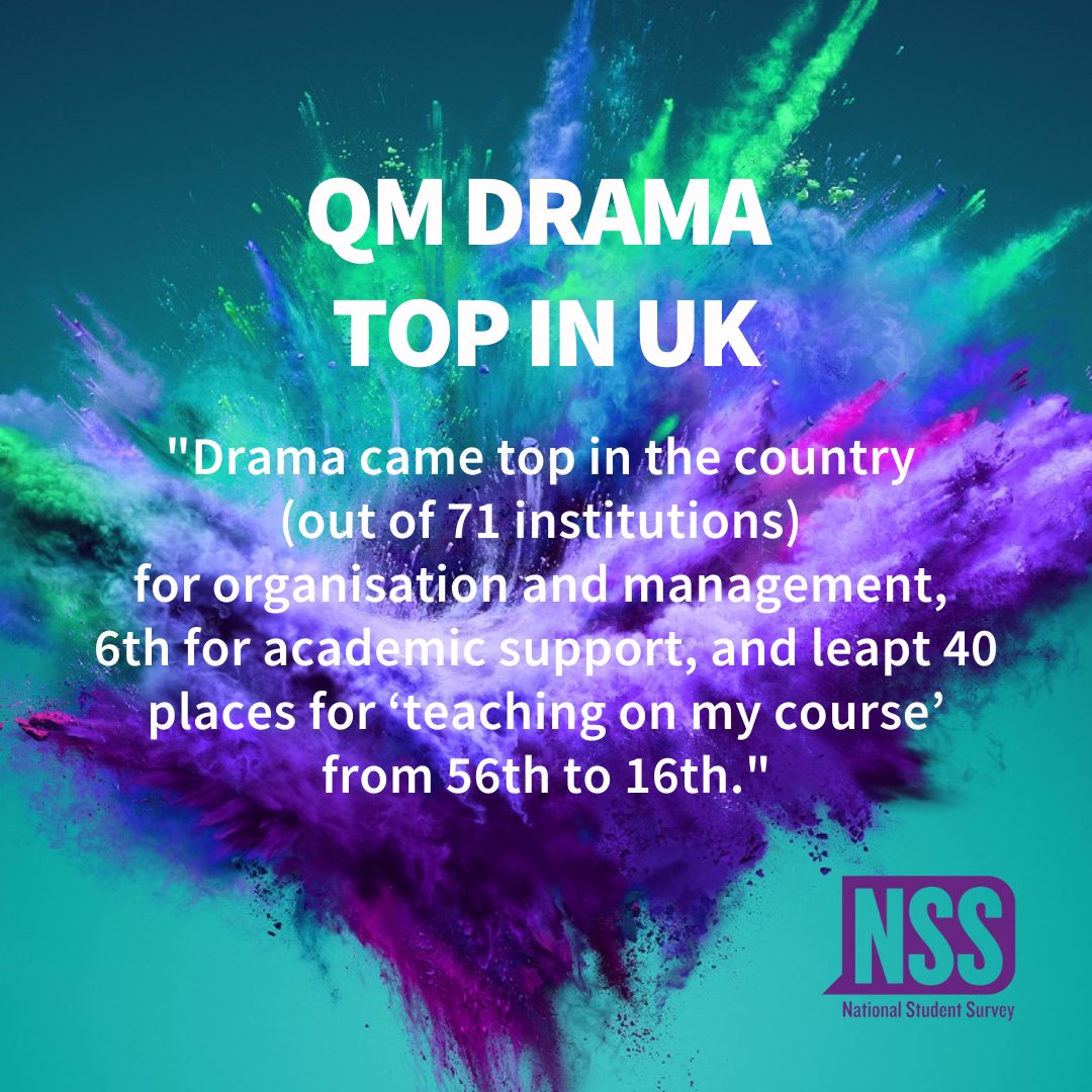 QMULsed's tweet photo. Woohoo to us for NSS Success!! 

We are likely to have limited spaces on our BA English, Drama and English with Creative Writing programmes.

Register your interest: https://t.co/fjobPMcUJ7 &amp; apply from 17 Aug at 8am: https://t.co/5sjg44BW9L 

Please share! #clearing #ResultsDay https://t.co/XHBor0UiSa