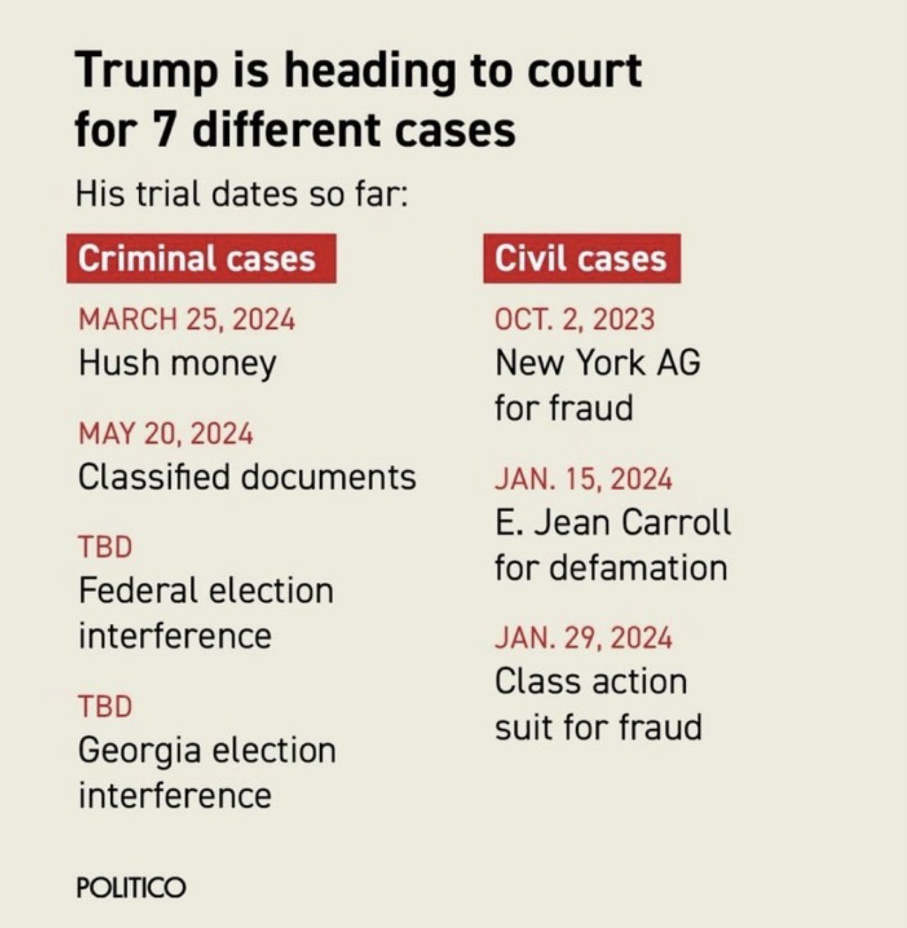 tony-resistance-on-x-hey-maga-supporters-and-the-republican-party-no-one-is-above-the-law-donald-trump-engaged-in-election-interference-the-rule-of-law-applies-to-everyone-equally