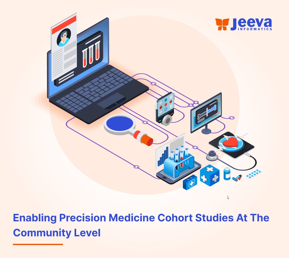 #PrecisionMedicine benefits some but needs real-time community data analysis. Explore how @Jeevatrials transform #medicalresearch for #PersonalizedHealthcare through innovative eClinical solutions. Read more:
hubs.la/Q01_1dwq0

#jeevatrials #clinicalresearch #clinicaltrials