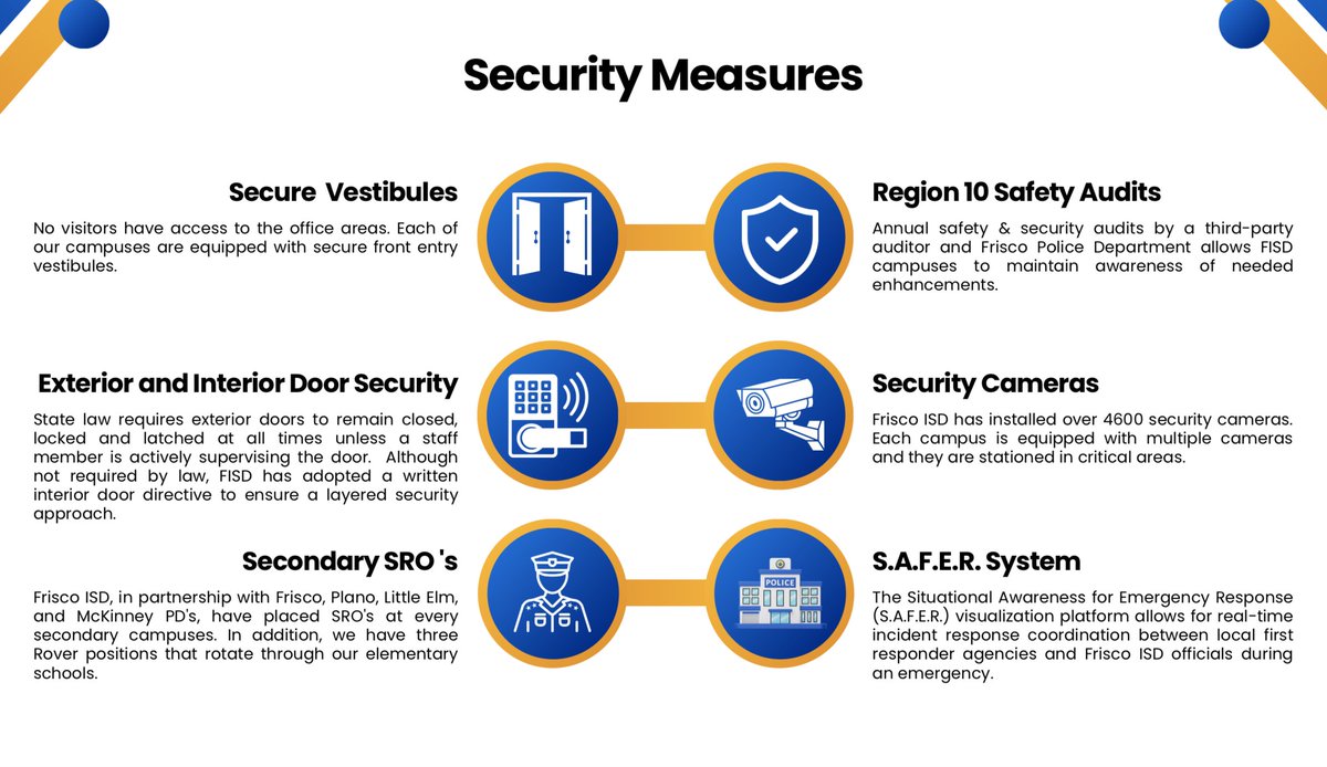 Frisco ISD is taking significant steps to enhance campus safety including implementing a campus doorbell program, piloting a student ID program and identifying methods to best comply with House Bill 3. Learn more: ow.ly/PmPL50PzaKK