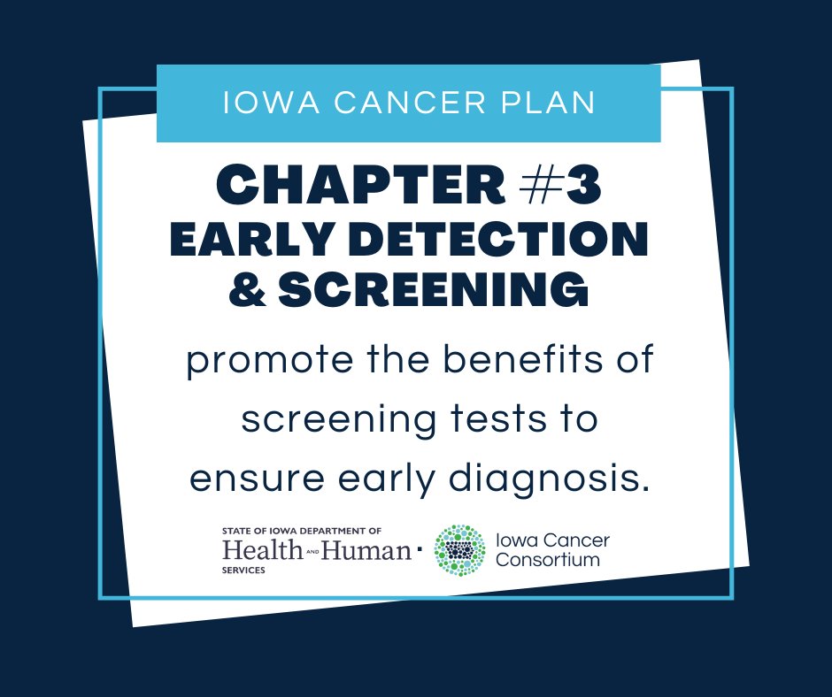 Iowa Cancer Consortium tweet media