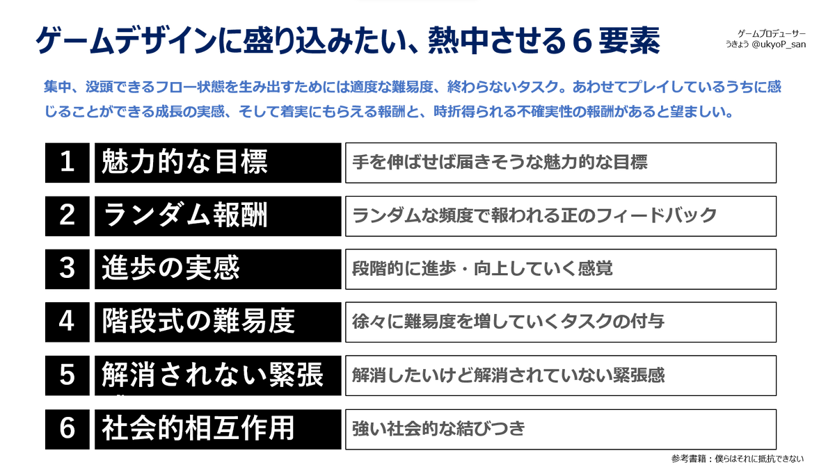 ukyoP_san's tweet photo. ゲームの「熱中、没頭、フロー状態」にさせる
６つの要素をご紹介

よくできたゲームはこれらの要素がバランスよく含まれています。一見相反するような要素ですが、そこがまたデザインの難しさ、ですね。

最近では「社会的相互作用」の比重が大きく影響するゲームのビジネスモデル（UEFN）も多くなってきましたね。

根本は変わりませんが、注目のされ方が影響するゲームと環境要因は非常に興味深いですね。