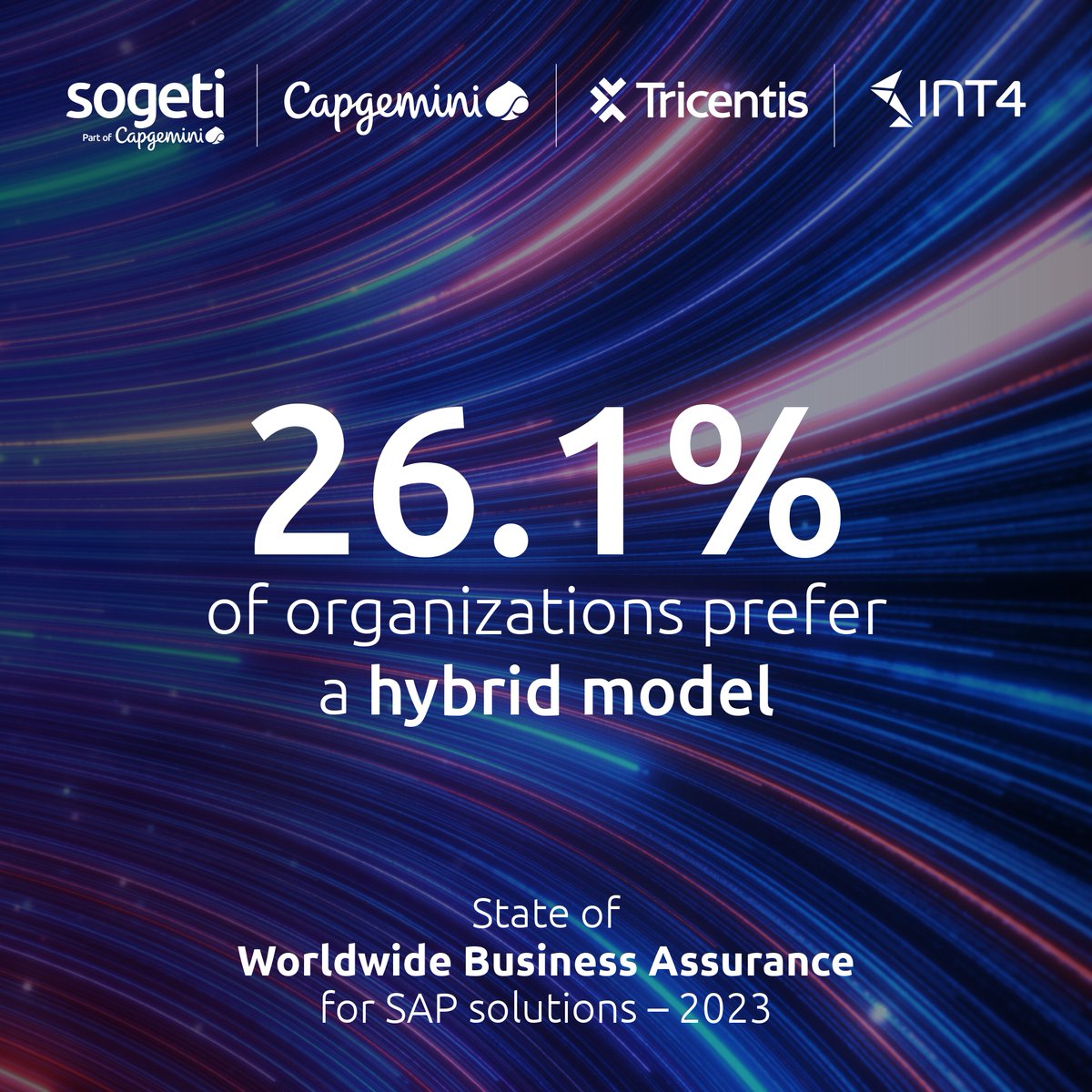 sogeti's tweet image. Learnings from the &apos;State of Worldwide Business Assurance for SAP solutions 2023&apos; report reveal businesses&apos; evolving #testing strategies for seamless operations. Preview the report here:
bit.ly/3r7a54B
#SAPBusinessAssurance2023