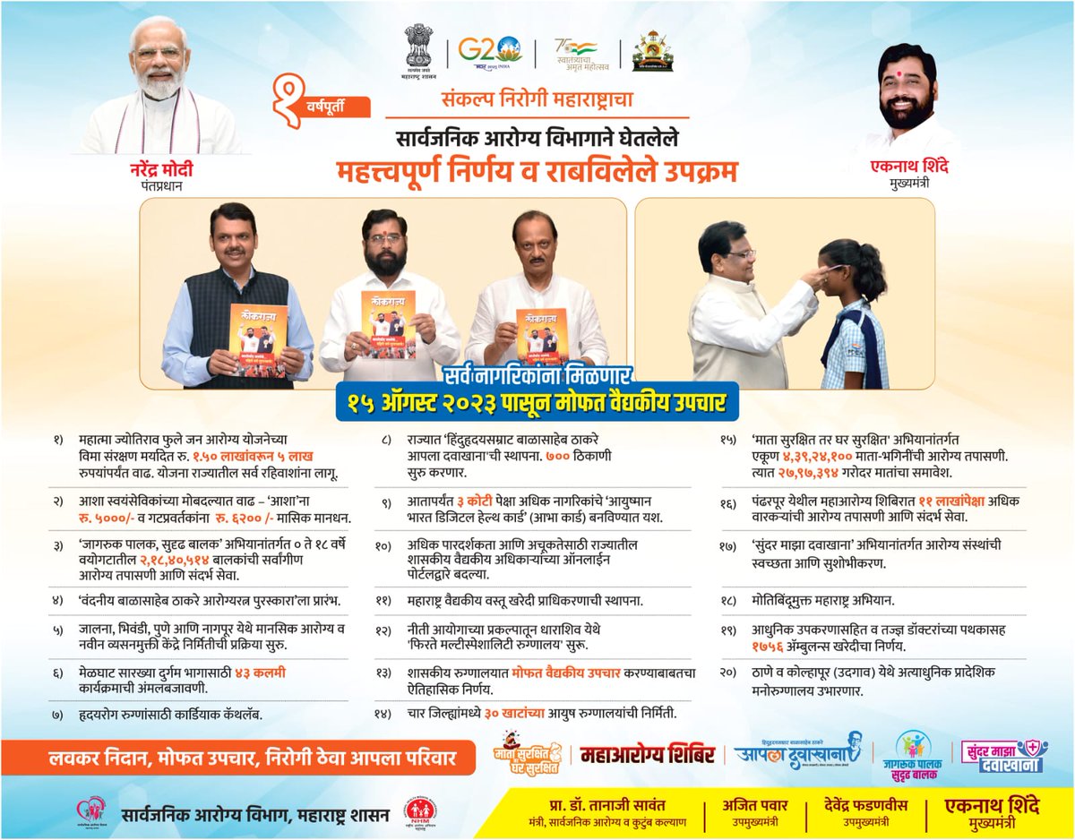 98Bjp's tweet photo. महाराष्ट्र सरकारचा मोठा निर्णय
आजपासून राज्यातील सर्व नागरिकांना मिळणार मोफत वैद्यकीय उपचार
#eknathshinde #devfadnvis #ajitdadapawar #maharashtra_government https://t.co/bMIAUCADQ5