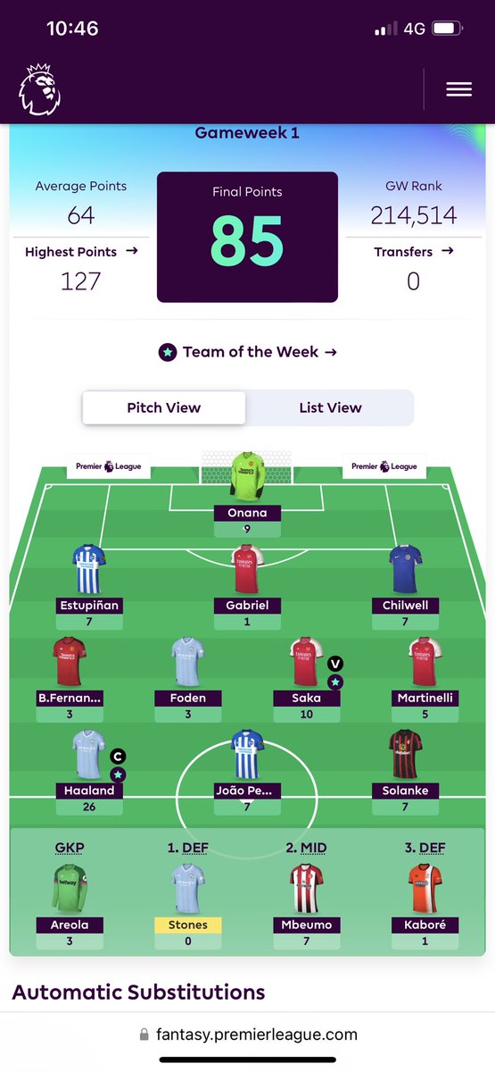 AustralorpsUK's tweet photo. @FplFaiz Very Similar team, Good Luck for Gameweek 2 Mate.😊🤞 https://t.co/BadsjeZ0jb