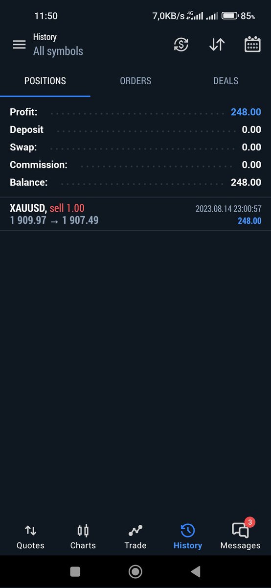 SadrikFX's tweet photo. Yesterday #XAUUSD #investing #forex #gold #trading https://t.co/4h0puNWM82