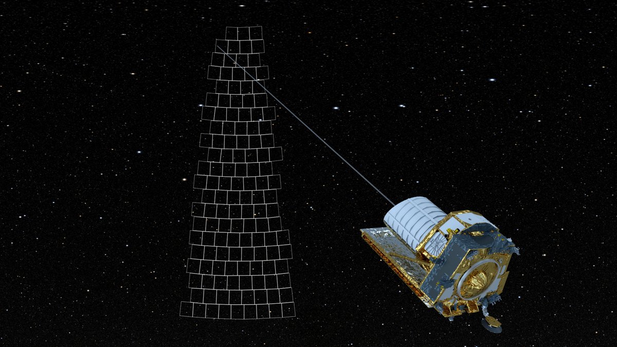 ESA's Euclid mission tweet media