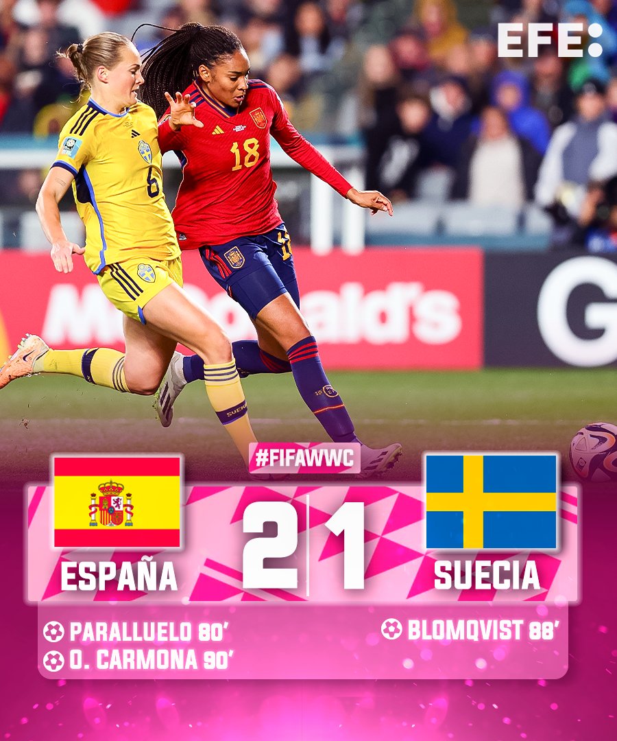 EFEdeportes's tweet photo. #ÚLTIMAHORA | ¡ESPAÑA JUGARÁ LA FINAL DEL MUNDIAL!

🔥 Salma Paralluelo y Olga Carmona doman a Suecia en un último tramo de locura. ¡Historia del fútbol femenino!

#FIFAWWC | #ESPSWE | #EFEFem https://t.co/b8f9k0hII3