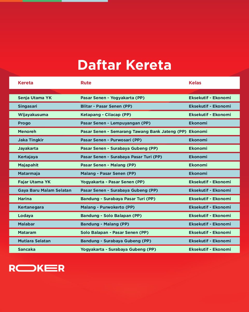 rokeridn's tweet photo. Kabar gembira! Buat kamu yang mau liburan naik kereta api, kamu bisa dapet diskon sampai 78% atau cukup bayar Rp 78.000 aja! Simak syarat dan ketentuannya di atas ya!

#RokerMania #keretaapi #keretalistrik #anakkereta #roker #rombongankereta #ceritakrl #dramakrl #infokrl https://t.co/N533CIN3nB