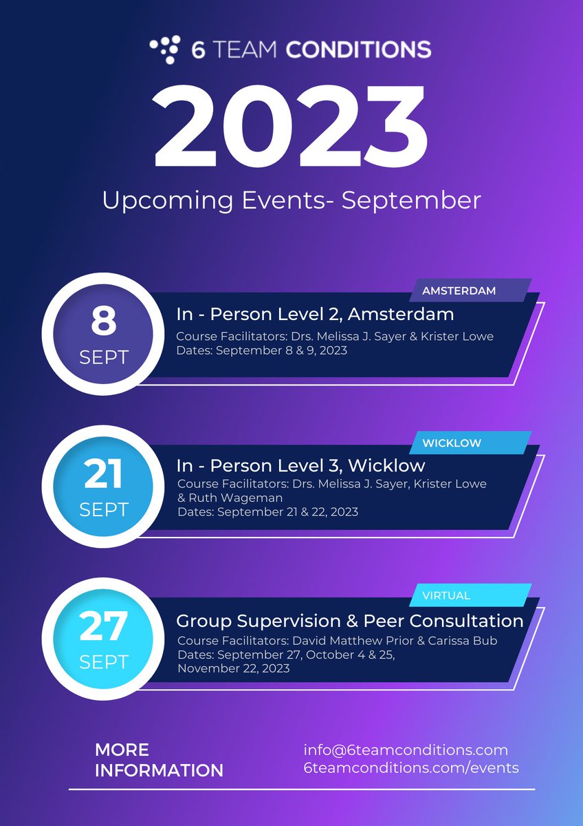 Upgrade your skills with our Level 2 Practitioner course in Amsterdam on Sept 8th-9th, and join us for the Master Practitioner course in Ireland on Sept 22nd-23rd. Group supervision for practitioners starts in October. 
Contact us at info@6teamconditions.com