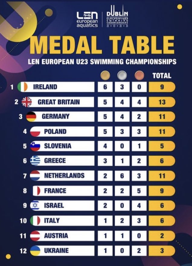 Kate Markey tweet media