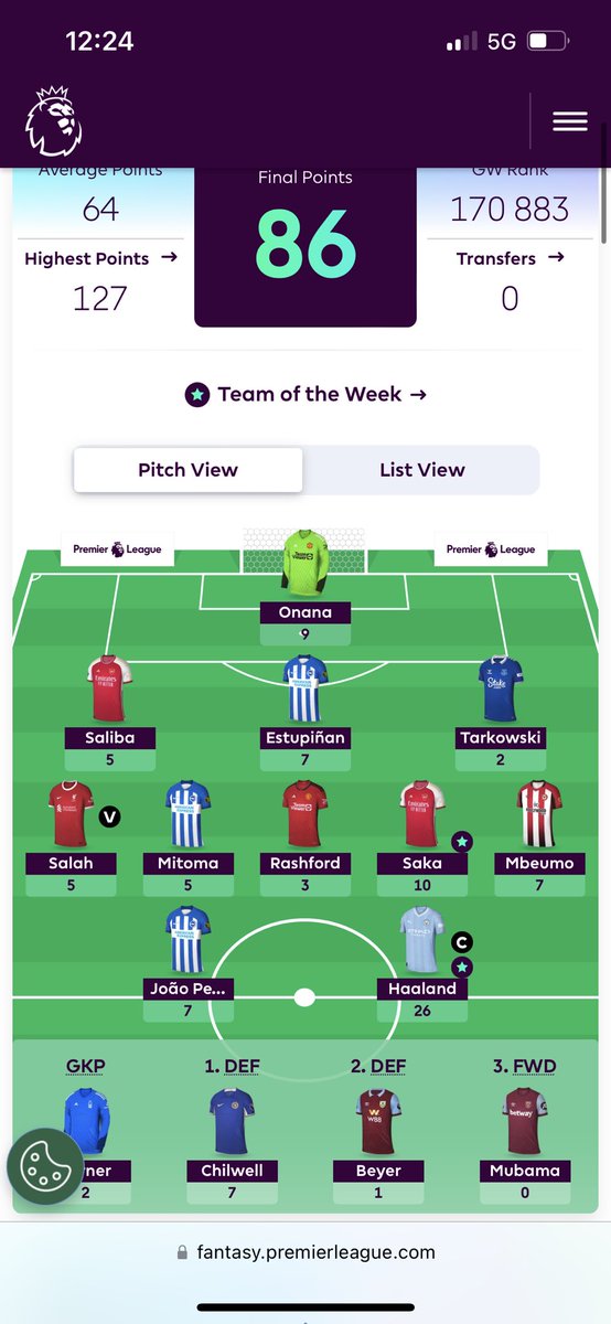 I’ll try again this year. 86 points and a good start after some caotic minutes before the deadline as an owner of both Stones and Gabriel. Except benching Chilwell for Tarkowski I’m happy! Probably rolling next GW. Salah captaincy on the books as well.. 🥶 #FPL