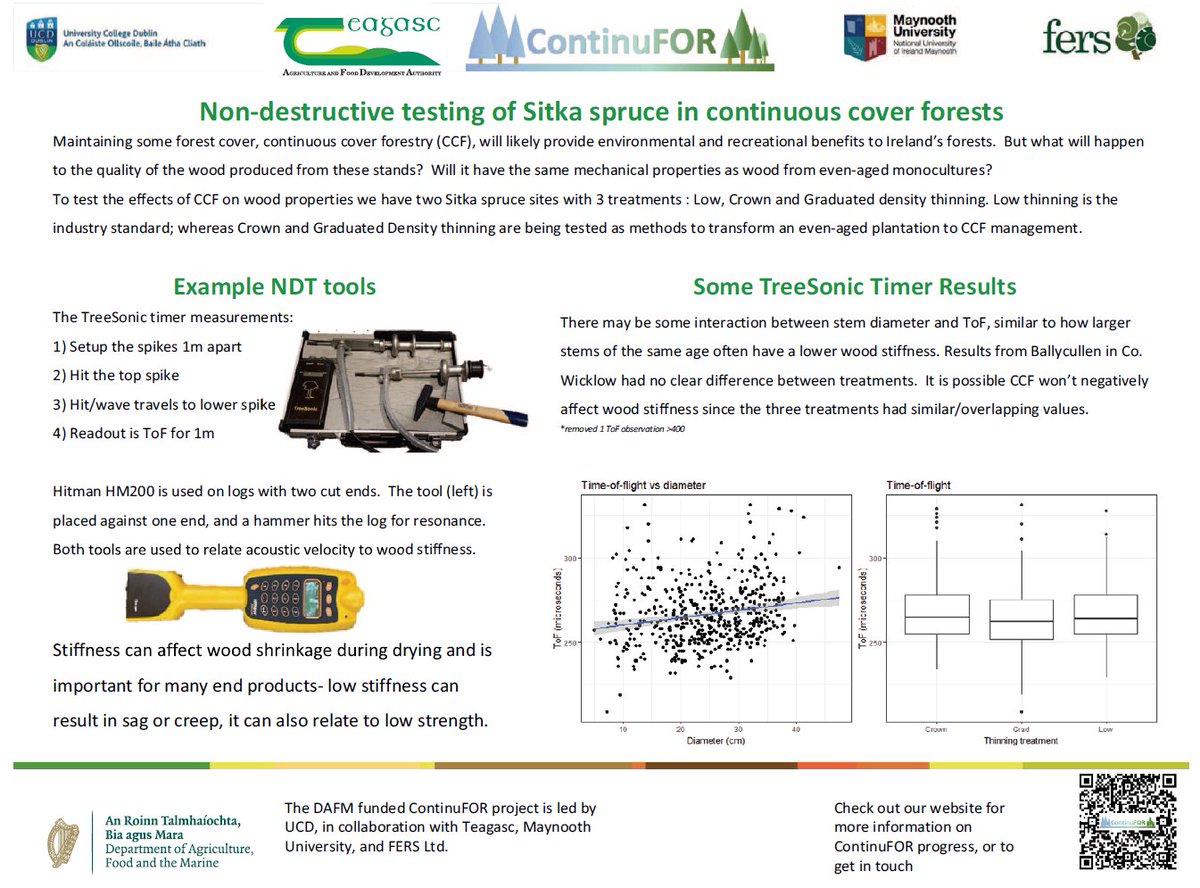 Grace Jones (@continufor) on Twitter photo Great day Sunday representing <a href="/teagascforestry/">Teagasc Forestry π³π²π³π²</a> and the #ContinuFOR project at the Tullamore show :) Great day Sunday representing <a href="/teagascforestry/">Teagasc Forestry π³π²π³π²</a> and the #ContinuFOR project at the Tullamore show :)