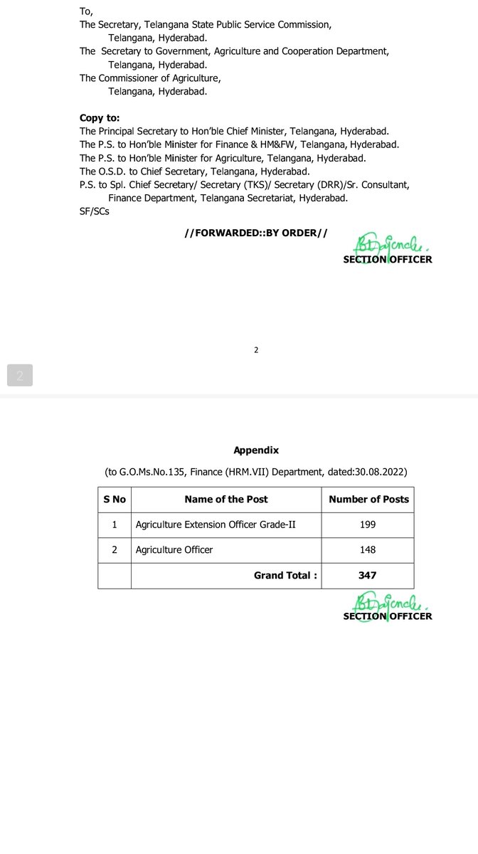 sanjeevkanaveni's tweet photo. Respected @KTRBRS sir @RaoKavitha  madam, @BRSHarish sir,@SingireddyBRS sir,@RSPraveenSwaero sir, @revanth_anumula sir it is requested not to reduce the 148 posts of Agriculture officer to 77 which has got financial clearance for 148 posts. Please do justice for students https://t.co/5n90DvY6iz