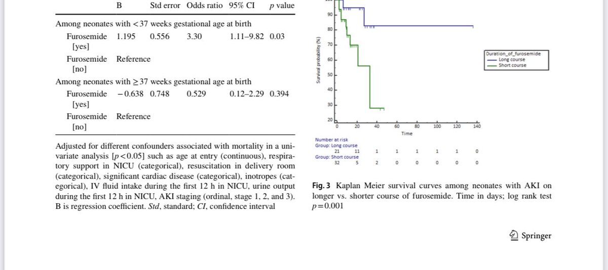 Dr Rupesh Raina MD tweet media