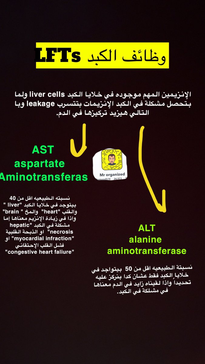 hamood578's tweet image. #معلومه #ernursing