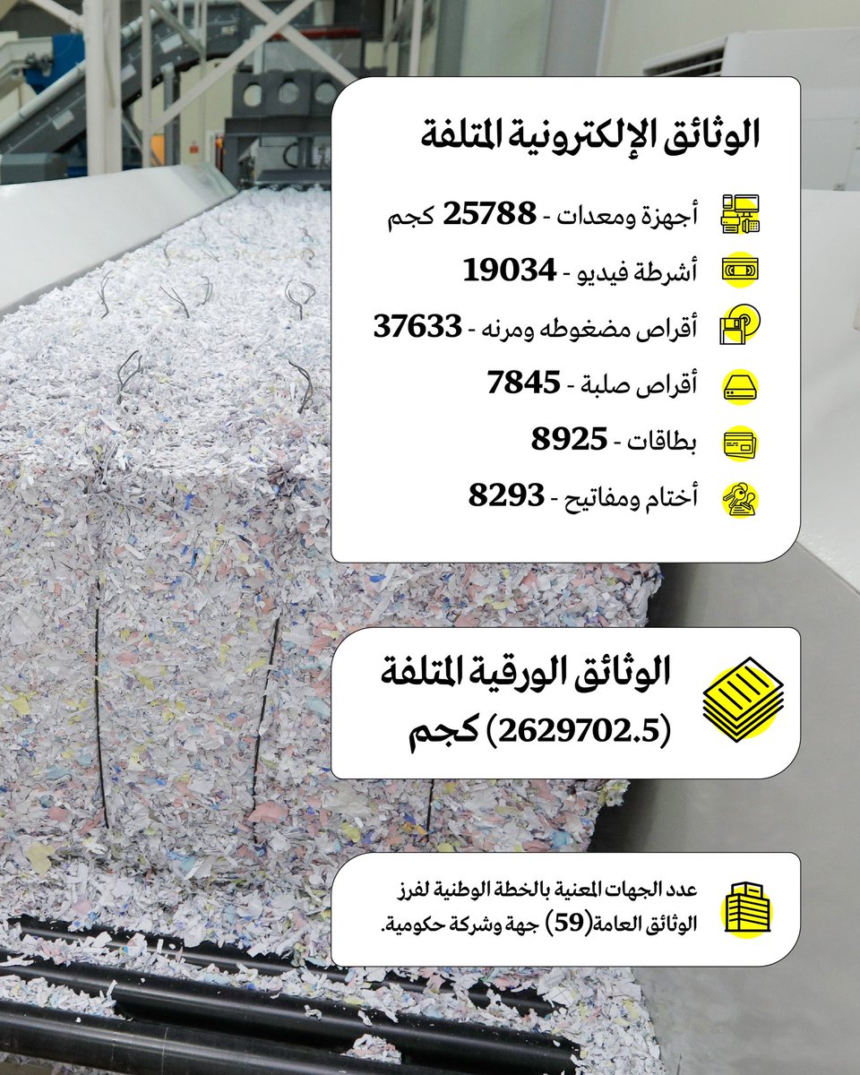 معمل الإتلاف الآمن للوثائق بهيئة الوثائق والمحفوظات الوطنية

#هيئة_الوثائق_والمحفوظات_الوطنية 
#ذاكرة_وطن