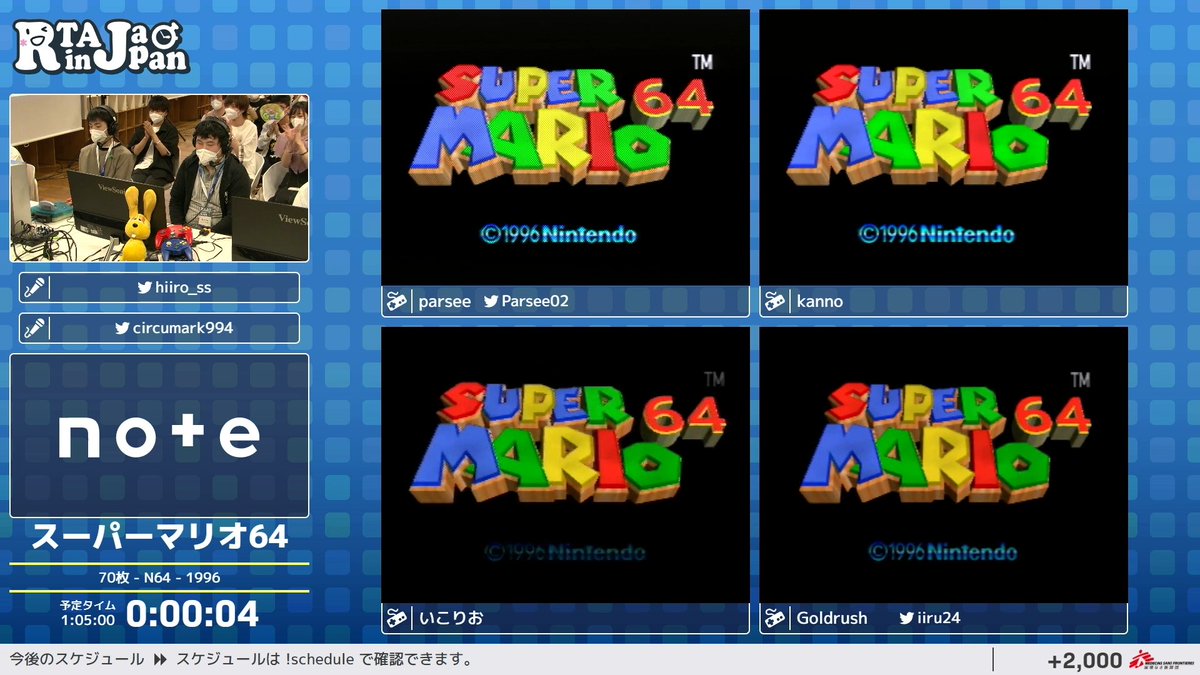 RTAinJapan's tweet photo. 次のタイムアタックは『スーパーマリオ64』
カテゴリーは「70枚」
走者はparseeさん(@Parsee02)、Goldrushさん(@iiru24)、kannoさん、いこりおさんです。
解説は四季日緋色さん(@hiiro_ss)、宇佐美まさむねさん(@circumark994)です。

配信はこちらから⇒https://t.co/iSbmGPKZXj
#RTAinJapan https://t.co/UVddURlSZM