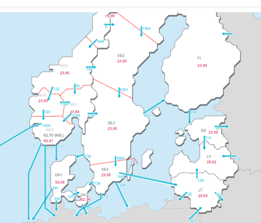 occi_nor's tweet image. Til tross for 100-årsflommen "Hans" må strømkundene på Sørlandet fremdeles betale over 60 øre/kwt. #strøm