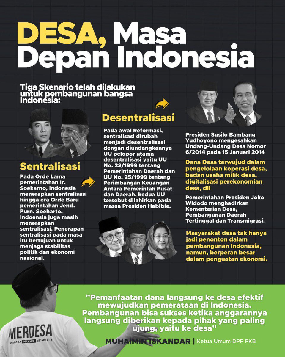 voiceofpkb's tweet photo. Indonesia sdh melewati 3 skenario pembangunan mulai dari sentralisasi, desentralisasi hingga desa diberikan peran untuk memajukan ekonomi. 

Kalau dulu perjuangan untuk Indonesia Merdeka, sekarang perjuangannya untuk Desa Merdeka.

#DesaMelaju
#GusIminPKBsatu
@cakimiNOW @DPP_PKB https://t.co/sFrONamerv