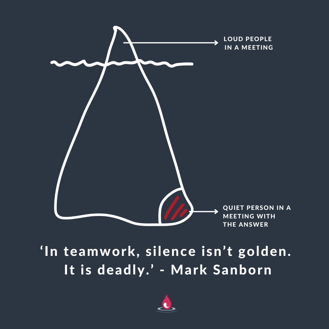 Have you got a speaking-up culture at your organisation?How do you make sure that all voices get heard? How do you integrate those with a more introverted preference and give them the space and time they need to formulate their views?
If you’d like to find out more, get in touch!