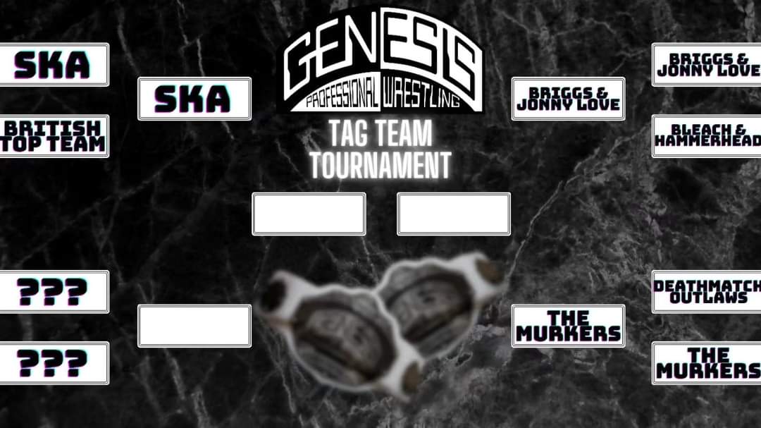 GenProOnline tweet media