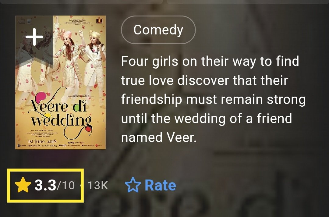 XnitXpose's tweet photo. In Rhea Kapoor's last poorly-rated film: Swara Bhaskar ruined her life &amp; career with 1 scene.
Will SIDE-ACTRESS #ShehnaazGill do same #ThankyouForComing ?
Rhea ki pichli behuda film mein "Chappu" chala ke Swara Bhaskar ne apna career barbad kia.
Kya Shehnaaz bhi chappu chalayegi? https://t.co/qt3qPFyZ6J