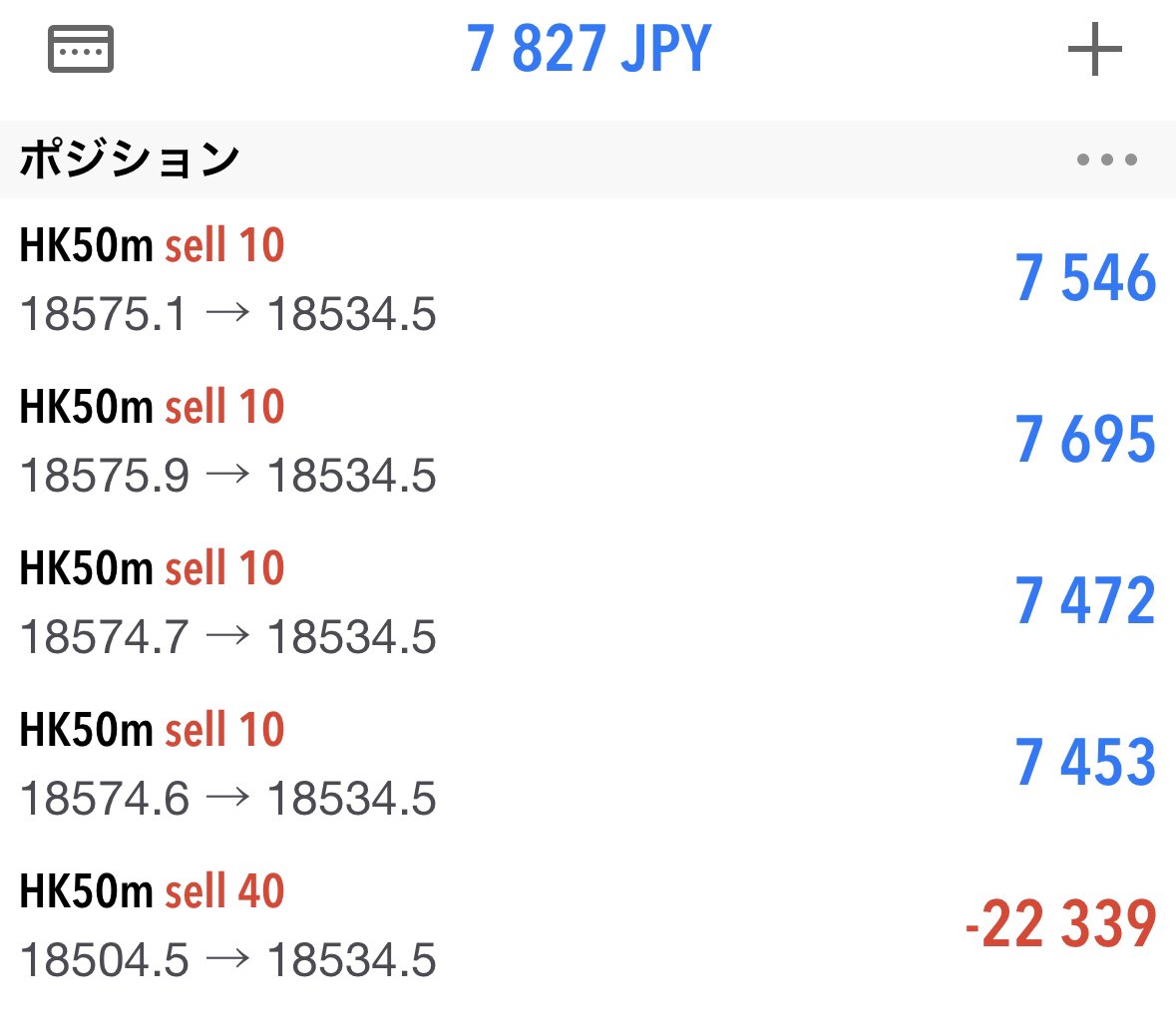 Yamato_fxtrade's tweet photo. ハンセン指数ショートで。 https://t.co/C2HngydYXw