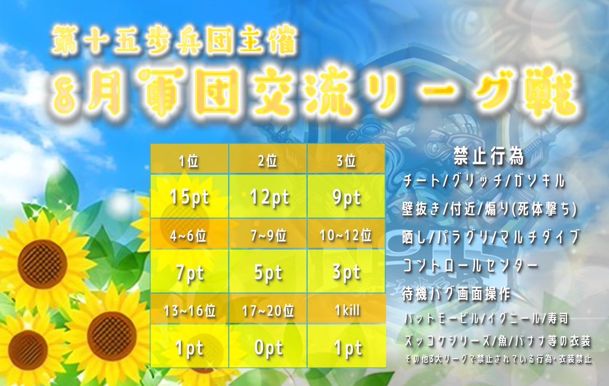 4y_u's tweet photo. 【荒野行動】軍団交流リーグ戦8月day2実況配信!!

第十五歩兵団が主催する”軍交リーグ”👑

【順位状況】
🥇第十五歩兵団
🥈神鬼夜行
🥉黒夜の会

インターバルイベントやインタビューもあり🔥
各軍団名や個人名を出しての応援待ってます📣✊🏻

🖇22:00~3試合ライブリンク↓
https://t.co/hCgFjFZT2E https://t.co/l4ExViTUKl
