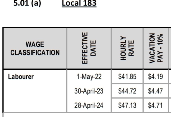 Teachers Unite tweet media