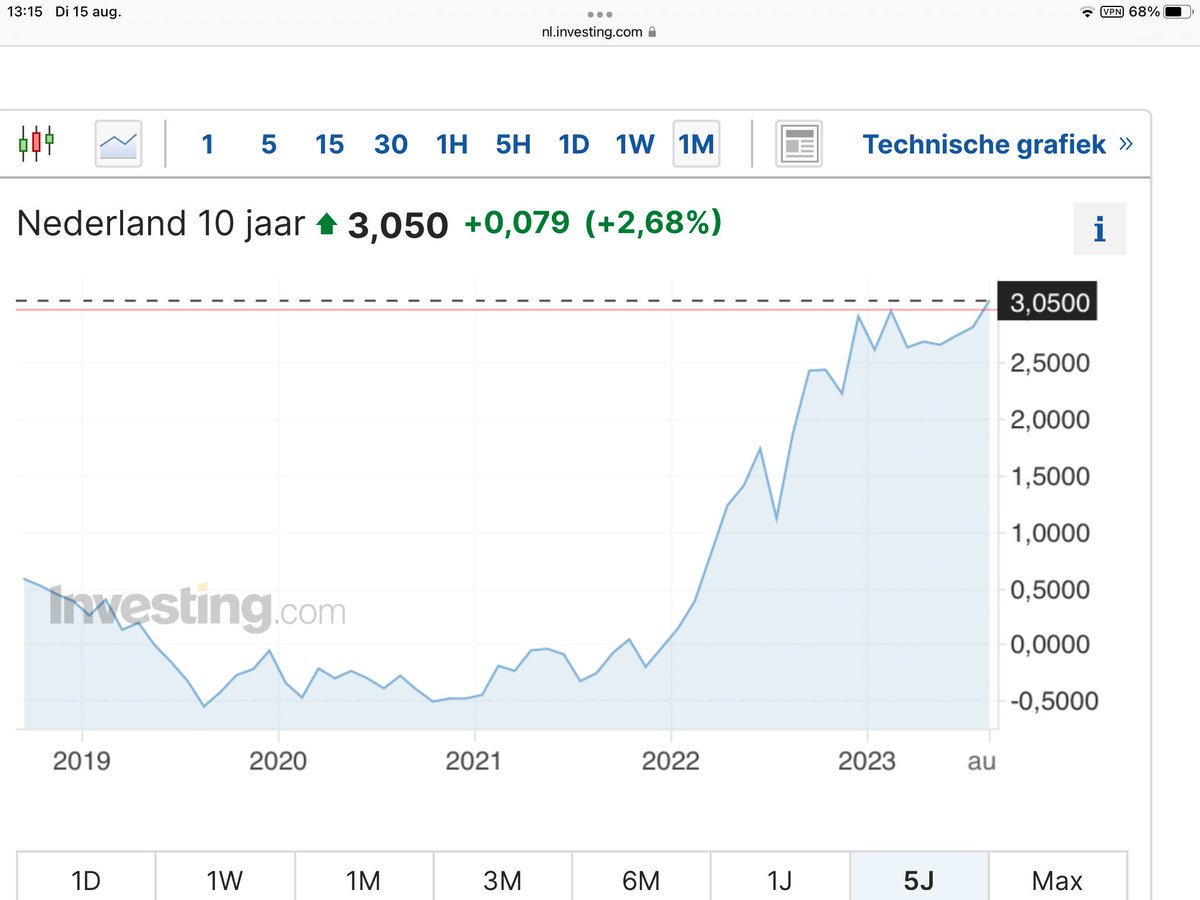 Martin van Rooijen tweet media