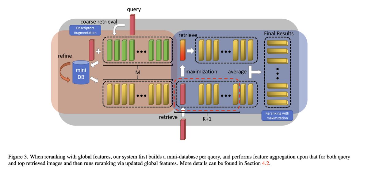 Dmytro Mishkin 🇺🇦 tweet media