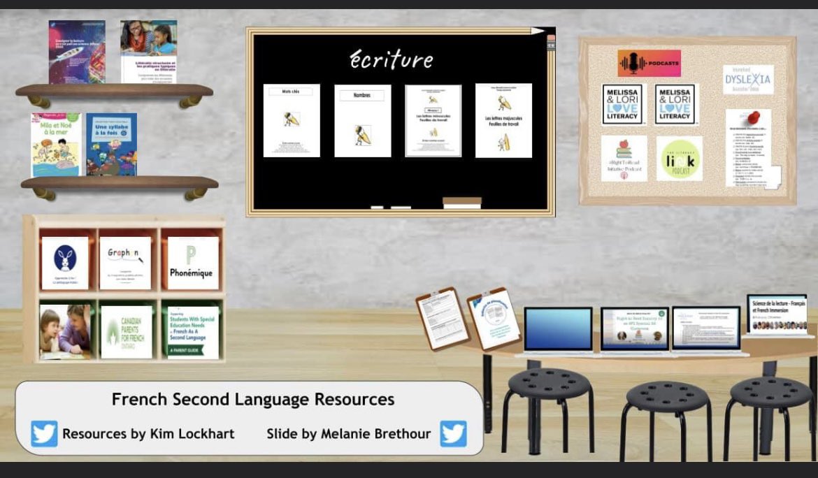 MmeLockhartLDS's tweet photo. Teachers everywhere are preparing for back to school. In Ontario, we have a new science-based literacy curriculum yet few of us were trained in the #ScienceOfReading in our teacher training programs.

Here are a few of my favourite #FSL resources that align with the reading research. 

You will find #SOR aligned articles in French, free French printing resources, podcasts on reading instruction in the #FSL classroom, webinars on EFI and aligning the research to second language instruction, and practical classroom resources, such as #AlphaGraphe by https://t.co/ROmbdiZLjN and @Alex_Andree_M !

Just click on the live links and ta-da! Your learning journey has begun! Merci @melbrethour for creating this infographic for me!💙

https://t.co/avv5PO2qPB
