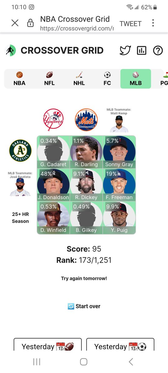 Crossover Grid MLB #5 ⚾️ <a href="/CrossoverMLB/">MLB Crossover Grid</a> 9 / 9:

🟩 🟩 🟩
🟩 🟩 🟩
🟩 🟩 🟩