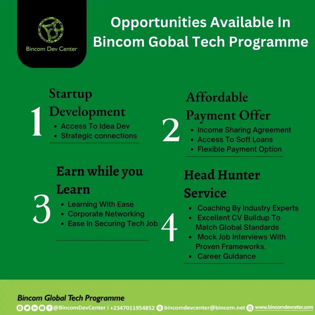 PeterPankyes's tweet photo. @clcoding Are you ready to embark on an exciting journey into the world of technology? Join our Global Tech Programme and unlock your potential in the digital age!
Call [+234 803 284 9900] or visit our website at https://t.co/7DWujRaqJ2 to learn more and secure ur spot. Secure ur spot now! https://t.co/OXotwSqEjI