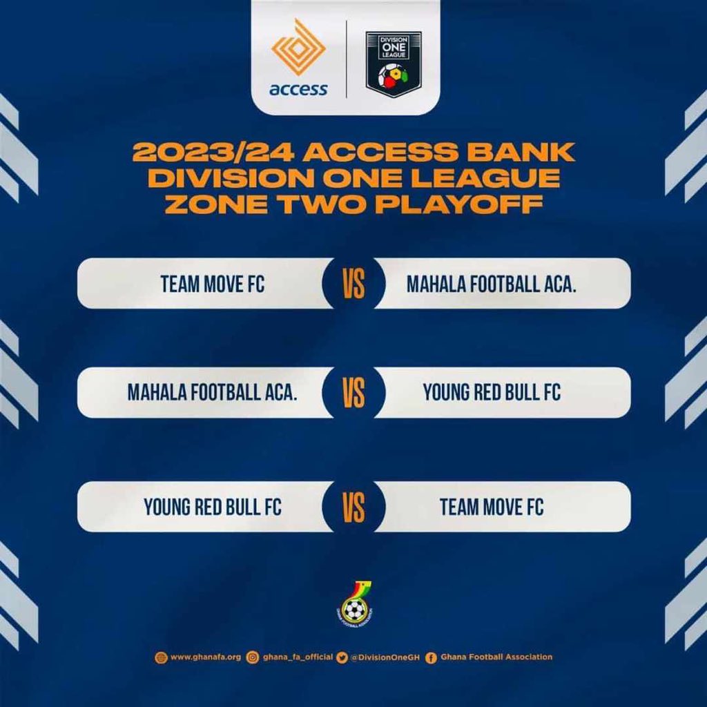 KhobbyGharzy1's tweet photo. Best Luck TeamMoveFC 🥰🙏🏽
2023/24 Access Bank Division One League Zone Two PlayOff ⚽️ Here we come 🥰
#TeamMoveFc
#TeamMoove
#KhobbyGharzy https://t.co/wf2jW0q8pi