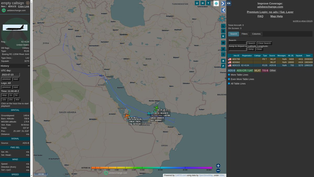 steffanwatkins's tweet photo. July 23
๐บ๐ธโ๐ฎ๐ท Two #USNavy P-8A Poseidon aircraft were identified (#AE68A2, #AE6796) using Mode-S (not transmitting precise location data), while RC-135W Rivet Joint 62-4134 #AE01CE appears to have flown a sortie transmitting precise coordinates (ADS-B).
https://t.co/KqryotfUGh https://t.co/5v2PllI3NN