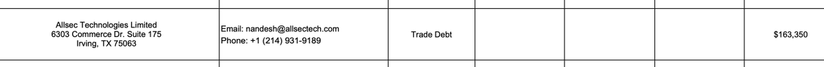 Cryptadamist's tweet image. 🧵6/Ω 48 of the top 50 #PrimeTrust unsecured creditors had their names redacted but two of the smaller ones did not. Both of them are owed "Trade Debt".

➤ #AllsecTechnologies Limited
➤ #Socure Inc.

But who is the $55 million creditor?