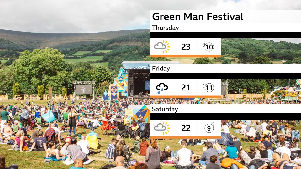 Derek Brockway - weatherman tweet media