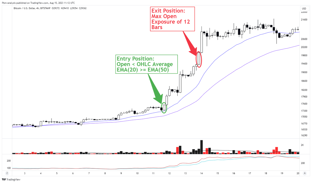 Thread by @pedma7 on Thread Reader App – Thread Reader App