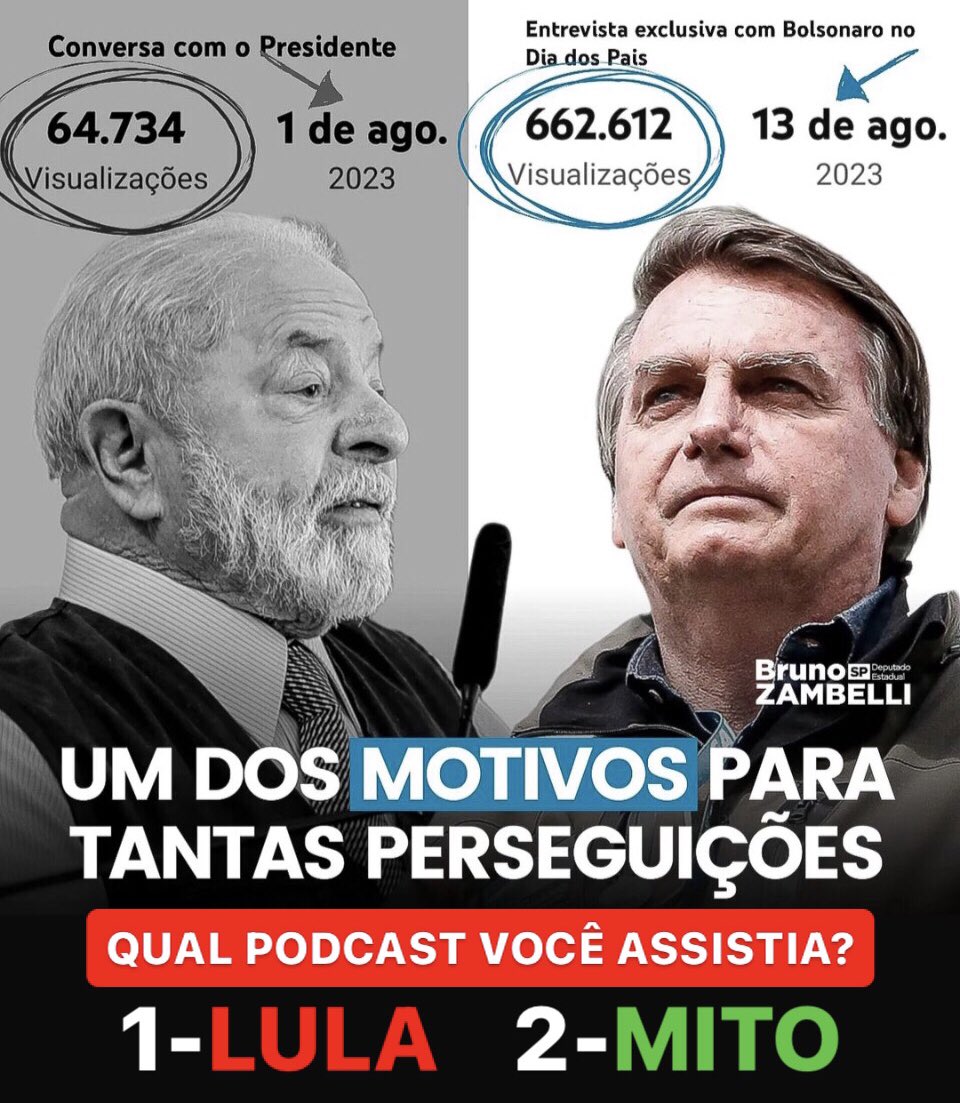 Michelle Bolsonaro tweet media