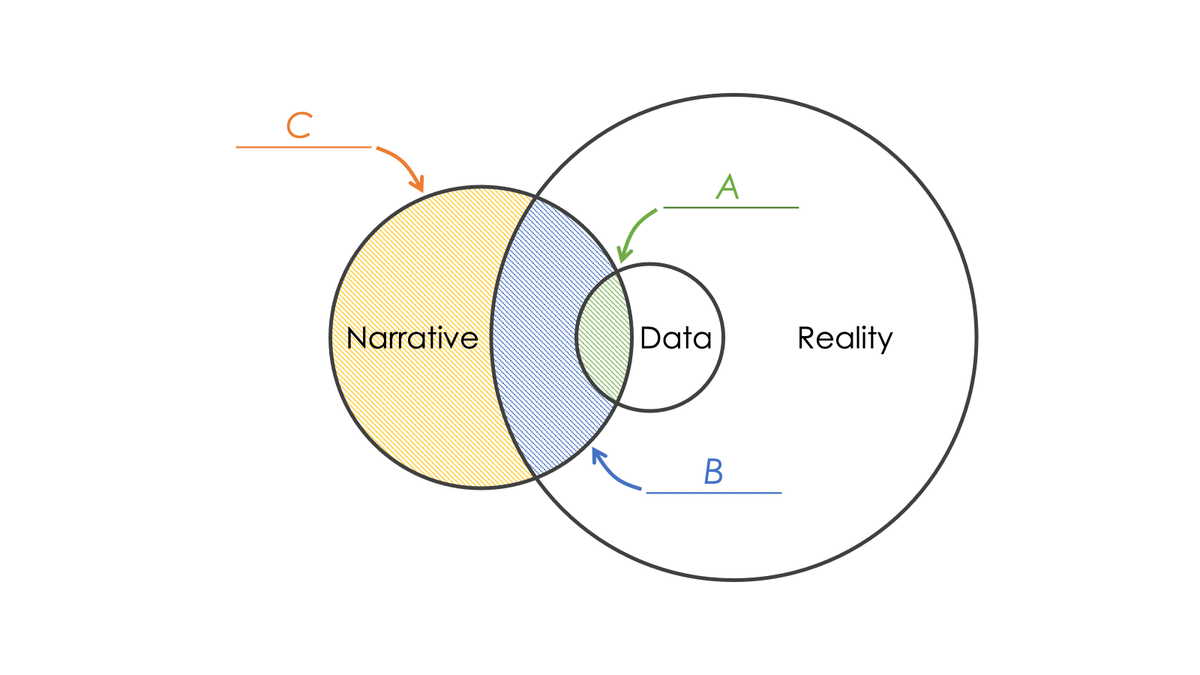 Scott Brinker tweet media