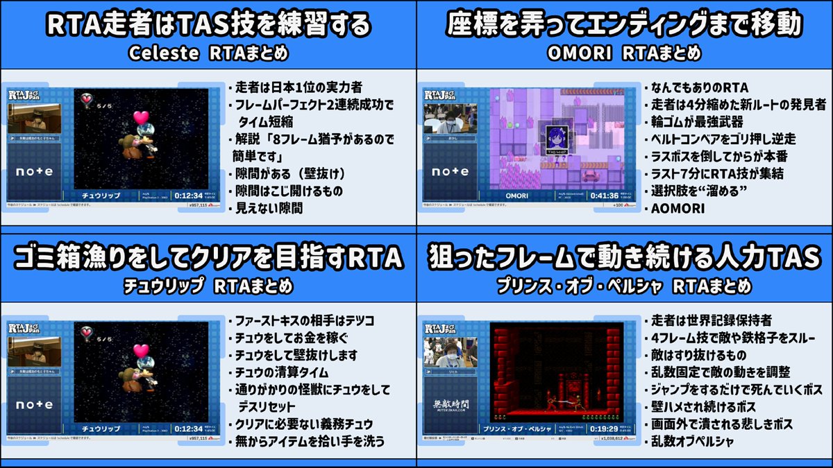 game_yarikomi's tweet photo. #RTAinJapan 総まとめ（1/7） 
8月10日から6日に渡って実施された「RTA in Japan Summer 2023」で走られた全RTAまとめです！

見逃した方はアーカイブでも視聴できるのでRTAinJapanさん（@RTAinJapan）チャンネルにてぜひチェックしてみてください。 https://t.co/CquwWcsDOG
