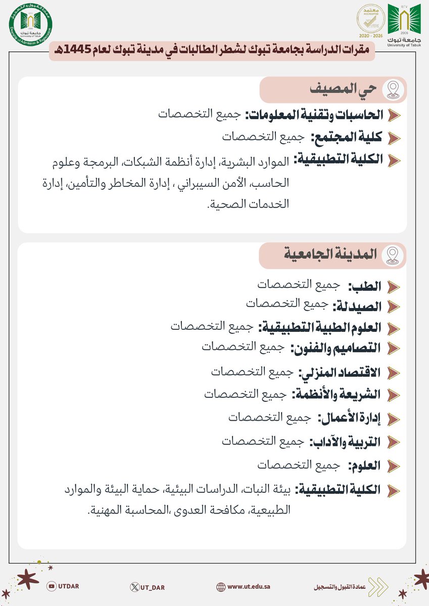 أخبار منطقة تبوك tweet media